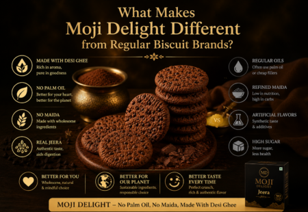 What Makes Moji Delight Different from Regular Biscuit Brands?