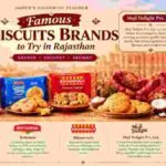 Best Biscuits Ever